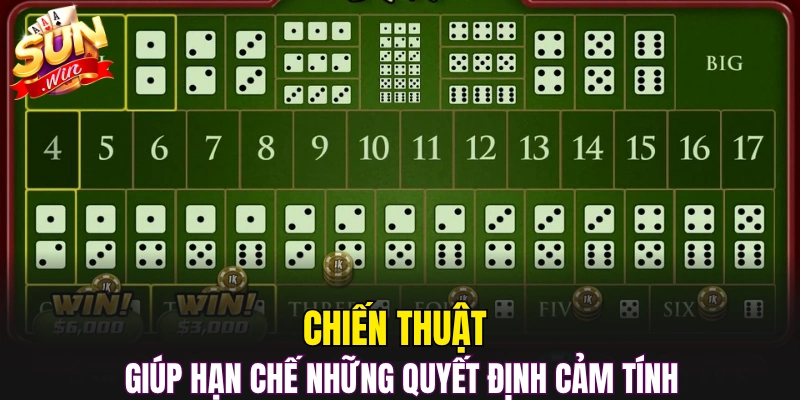 Chiến thuật giúp hạn chế những quyết định cảm tính 