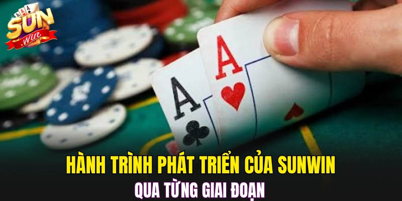 Hành trình phát triển của Sunwin qua từng giai đoạn